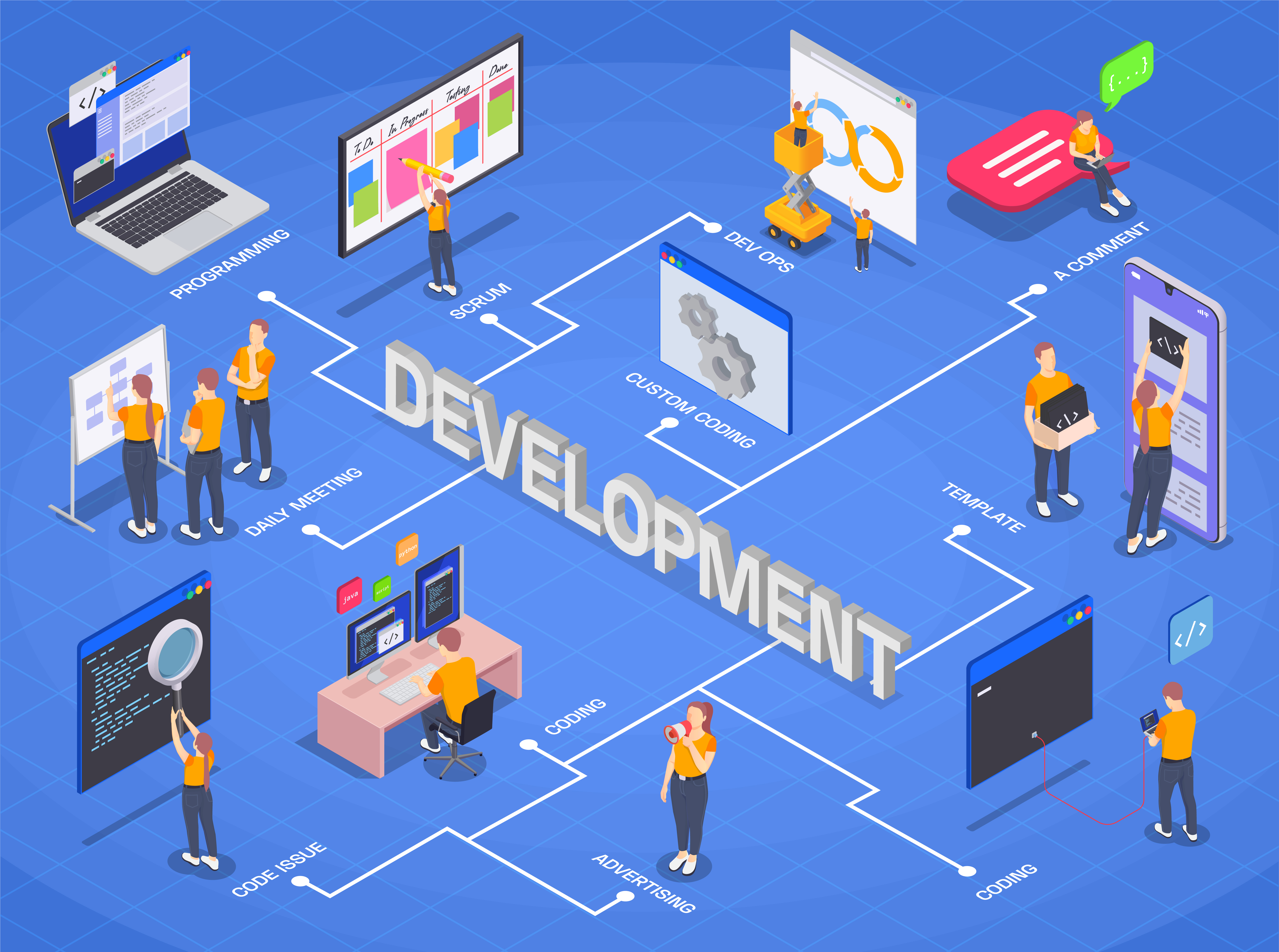 WEB SITE AND APPS DEVELOPMENT